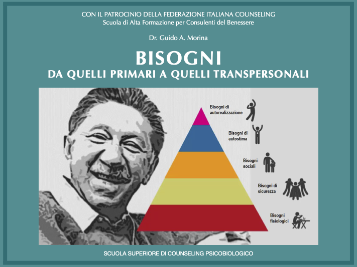 maslow bisogni